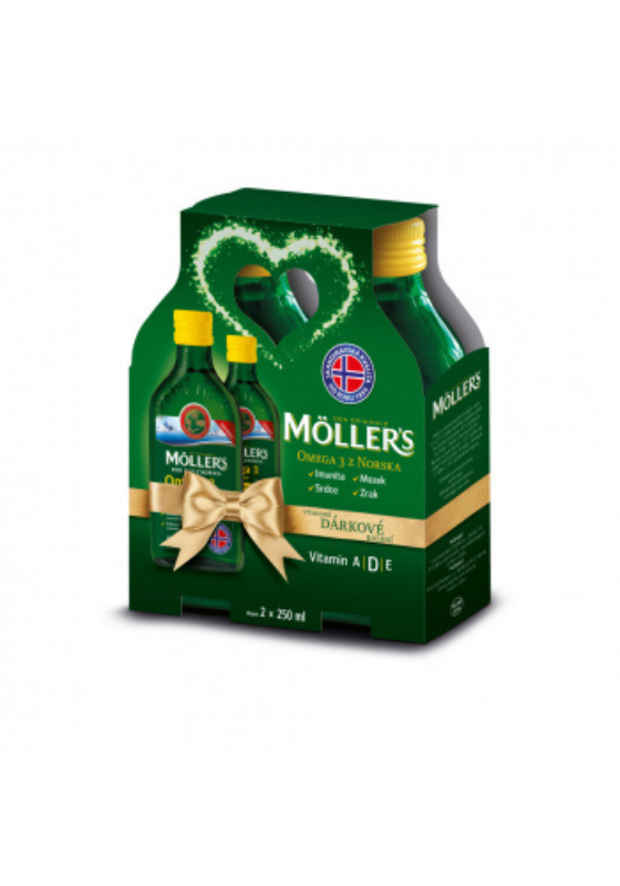 Mollers